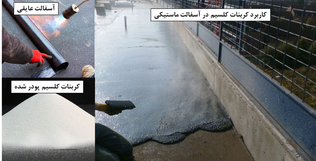 کاربرد کربنات کلسیم در تولید آسفالت