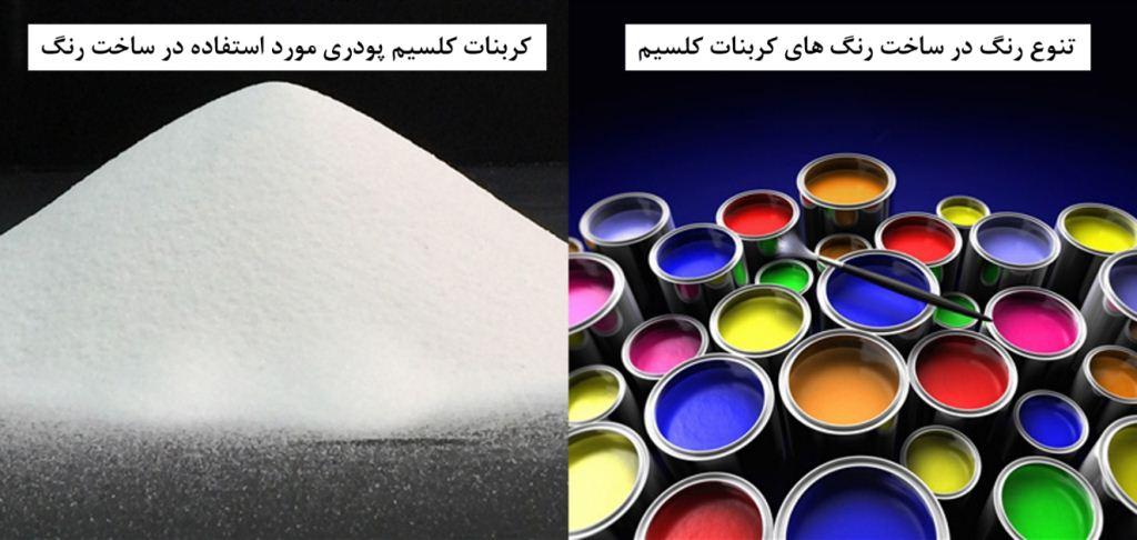 کاربرد کربنات در صنعت رنگ