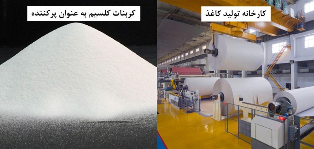 کاربرد کربنات در صنعت کاغذ سازی